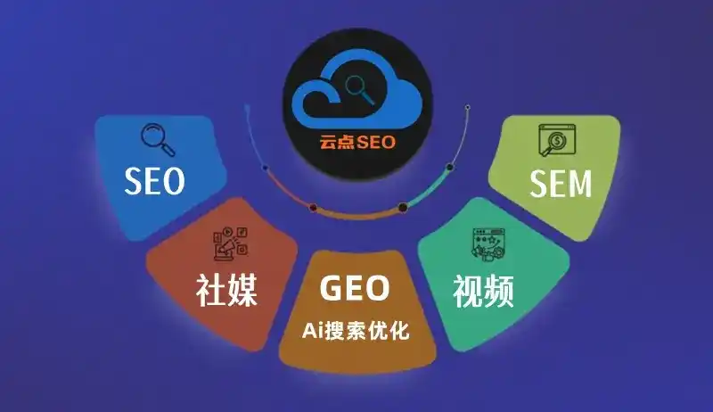 东辽县GEO优化：AI智能体时代取代SEO的全新内容优化逻辑