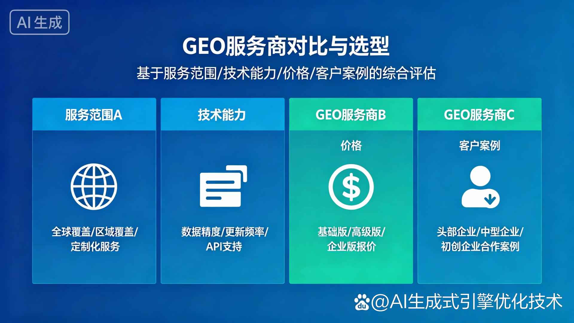 东辽县GEO优化服务商该如何选择？聊聊生成式引擎优化行业现状